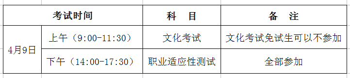 bat365在线登录网站2016年单独考试招生实施方案