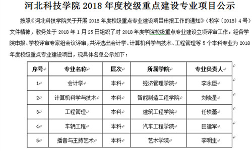 艺术学院播音与主持艺术专业入选bat365在线登录网站2018年重点建设专业