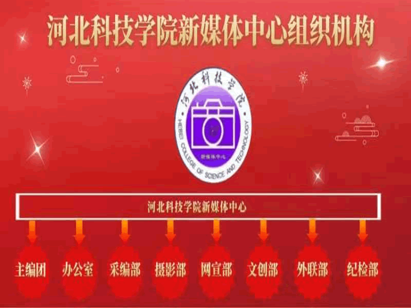 bat365在线登录网站新媒体中心