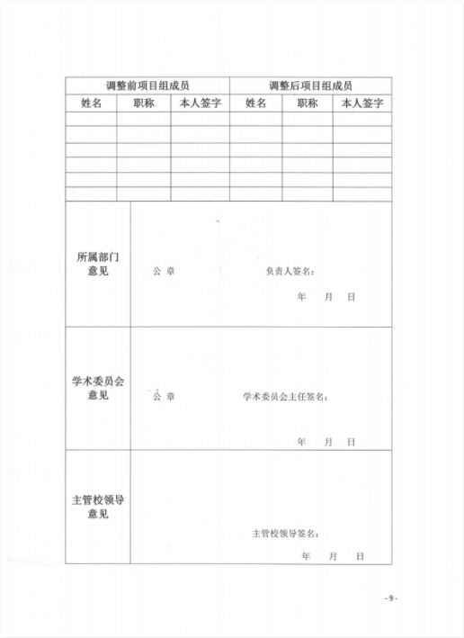 bat365在线登录网站关于组织2019年度教学改革与学术研究结项的通知