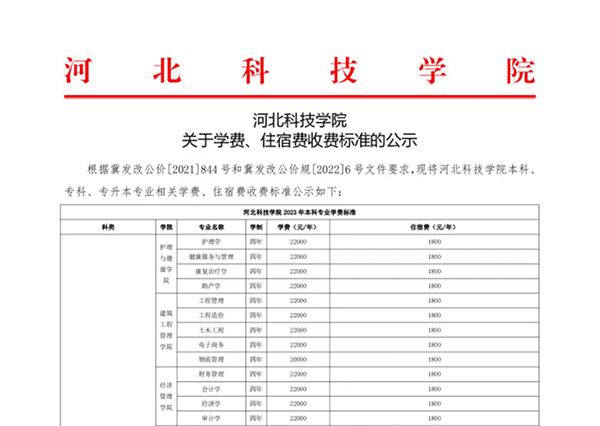 bat365在线登录网站 关于学费、住宿费收费标准的公示