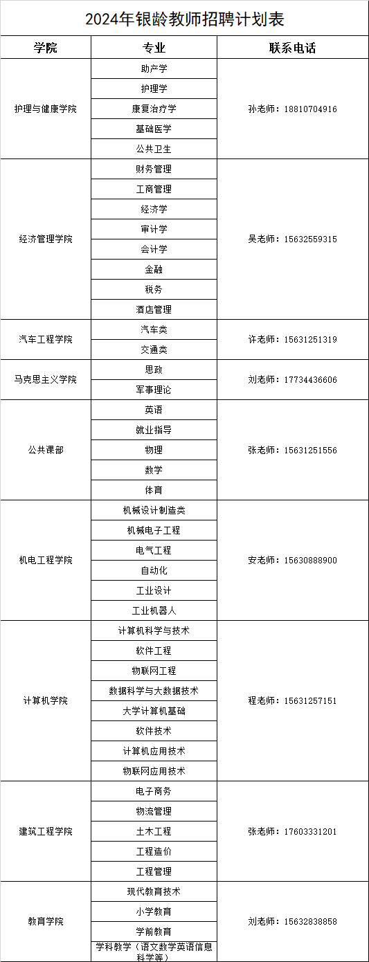 bat365在线登录网站银龄教师招聘