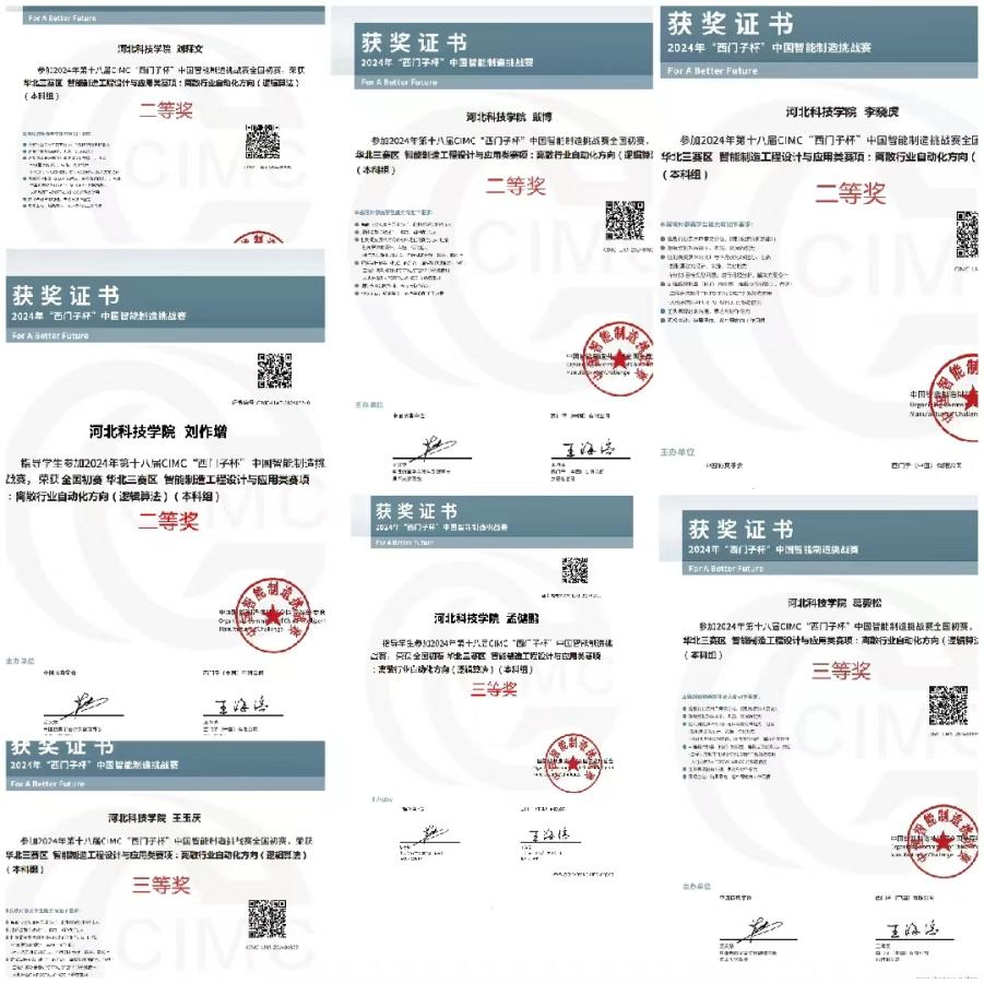 bat365在线登录网站机电工程学院 在CIMC“西门子杯”中国智能制造挑战赛中斩获佳绩